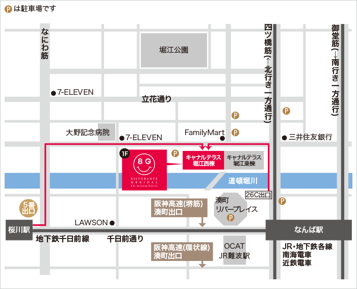 8Gまでのアクセス